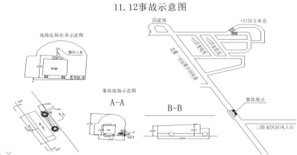 國家能源集團寧夏煤業有限責任公司金鳳煤礦“11·12”事故調查報告