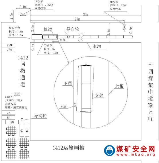 寧夏羊四煤業有限公司“1·30” 運輸事故調查報告