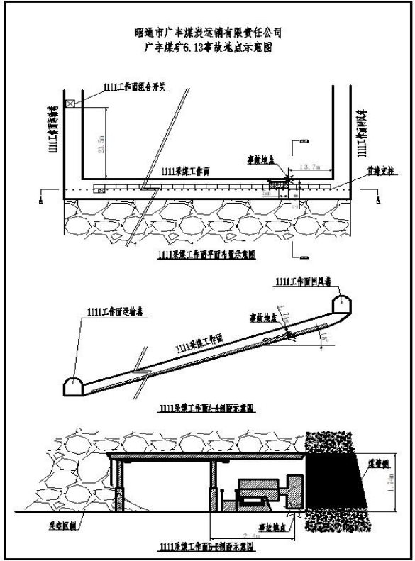 昭通市廣豐煤炭運銷有限責任公司廣豐煤礦“6·13”機電事故調查報告