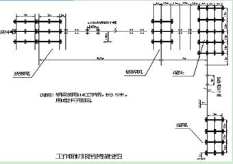 四老溝礦準備系統三項標準