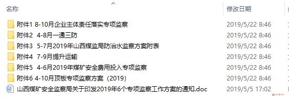 關于印發2019年6個專項監察工作方案的通知