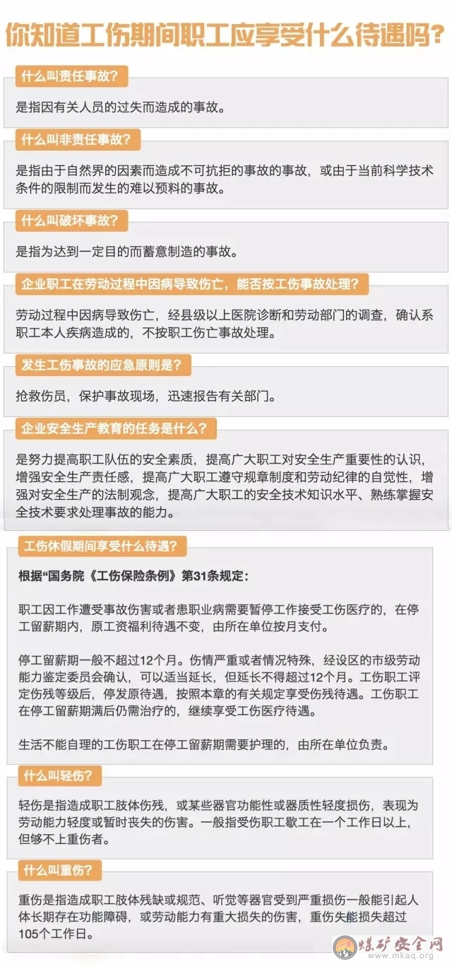 你知道工傷期間，職工應享受什么待遇嗎？