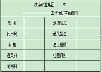 防突預測圖編制基本規定