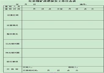 煤礦治安保衛工作管理制度