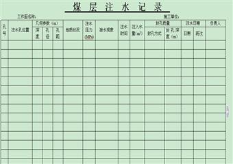 關于煤層注水管理規定的通知
