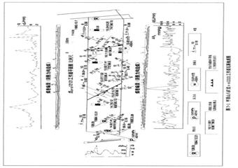 礦井瓦斯地質圖編制標準