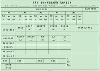 “三軟”突出煤層掘進工作面突出危險性預測（效果檢驗）技術標準