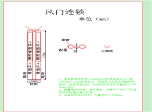 風門技術標準