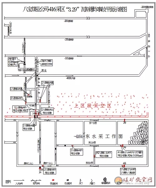 吉林省八寶煤礦“3?29”瓦斯爆炸 事故應急救援案例