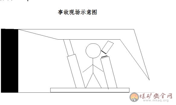 綜采工作面立柱崩斷傷人事故案例分析