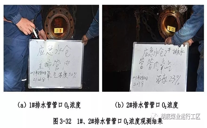 山西晉城無煙煤礦業集團有限責任公司王臺鋪礦“8·26”較大窒息事故調查報告