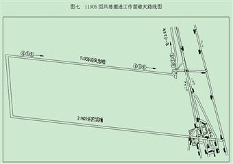 小春灣煤礦11905回風巷掘進工作面