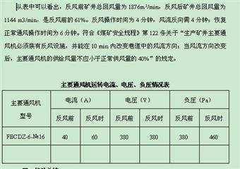 山西煤銷集團梅花溝煤業2011年度礦井反風演習報告