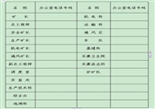 三百子煤業地面火災事故應急救援預案