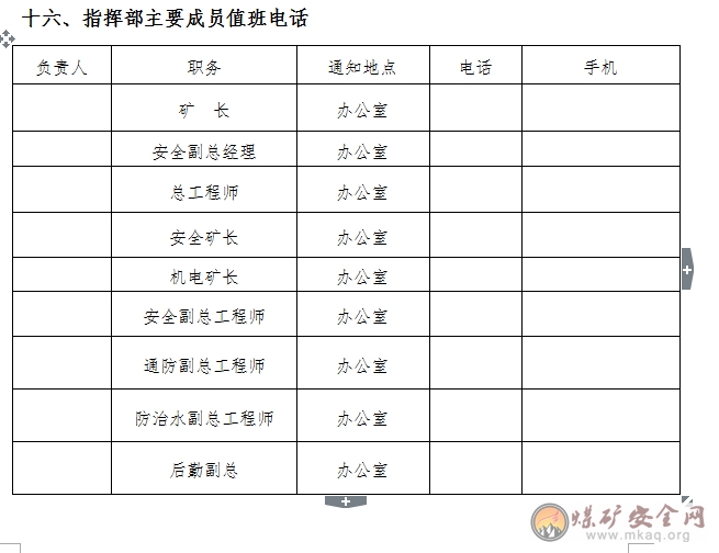 金陽煤礦井下火災事故現場處置方案演練