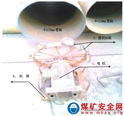管路內壁除銹裝置