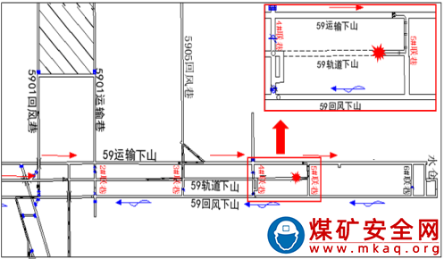 陜西省銅川喬子梁煤業有限公司 “11·4”較大煤與瓦斯突出事故調查報告