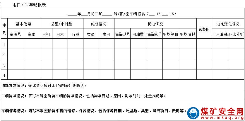 露天煤礦車輛管理辦法 （試行）