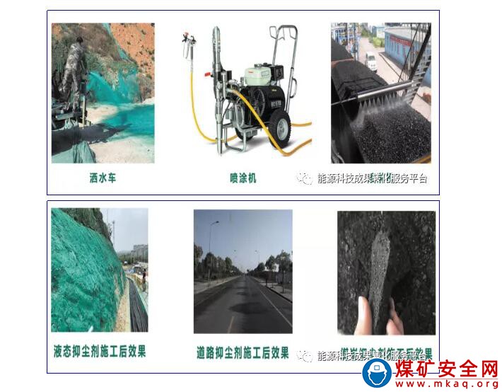 新型環保抑塵劑