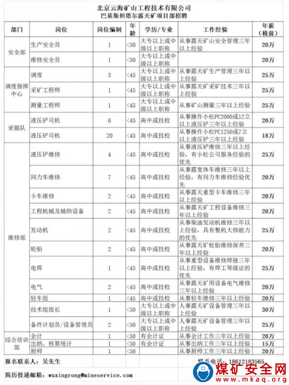 北京云海礦山工程技術有限公司巴基斯坦塔爾露天礦項目部招聘