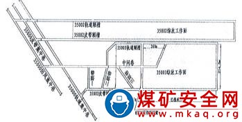 肥城礦業集團梁寶寺能源有限責任公“8·20”較大 煤塵爆炸事故調查報告