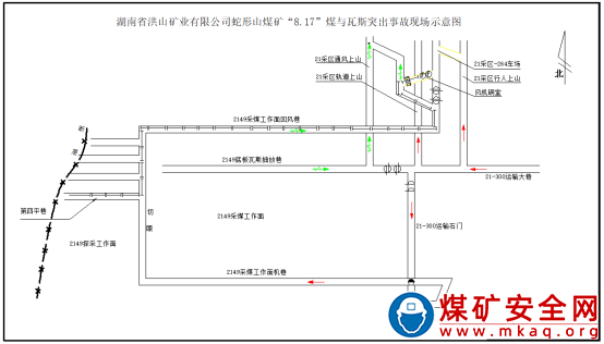 湖南省洪山礦業有限公司蛇形山煤礦“8·17”煤與瓦斯突出事故調查報告