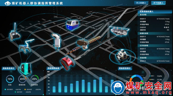 圖形用戶界面, 圖示, 應用程序

描述已自動生成