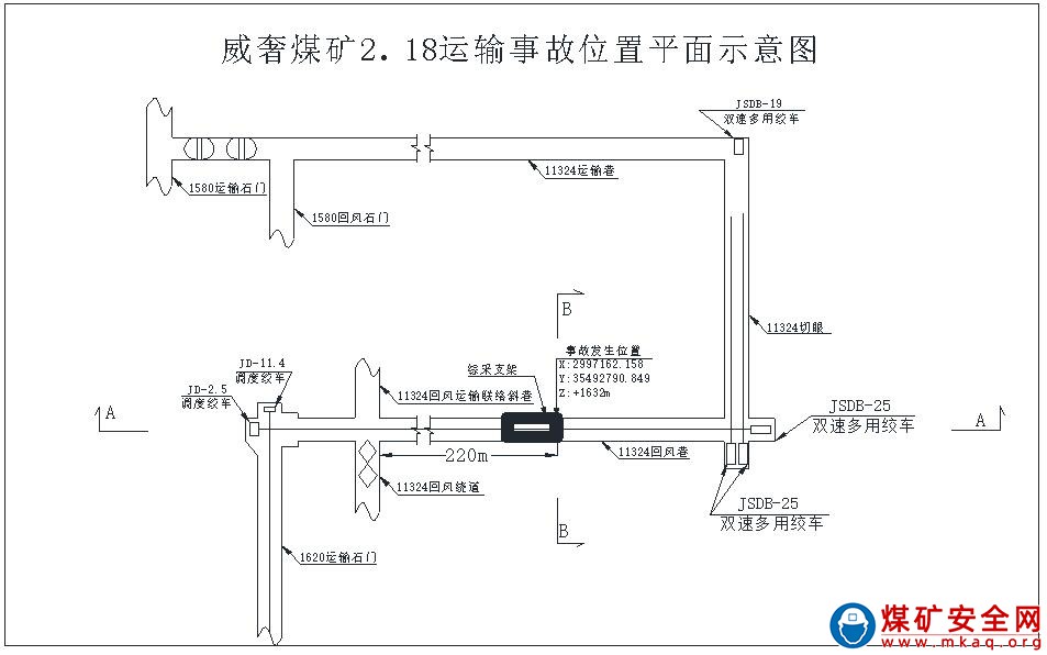 貴州優能（集團）礦業有限公司赫章縣威奢鄉威奢煤礦“2·18”運輸事故調查報告