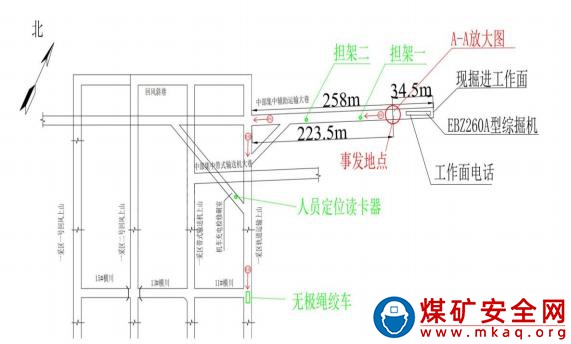 山西焦煤集團山西晉煤太鋼能源有限責任公司三交煤礦“5?10”一般運輸事故、“5?12”一般頂板事故調查報告