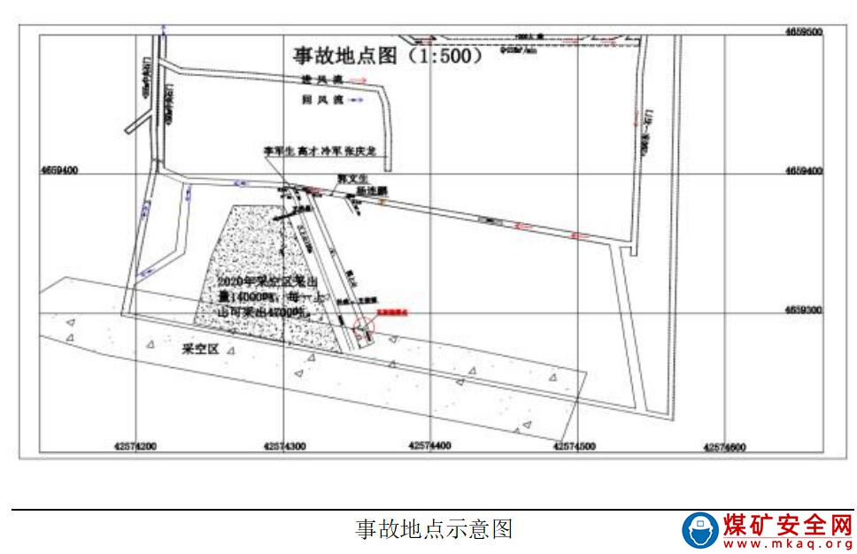 白山市江源區吉坤礦業有限公司“4?2”較大瓦斯爆燃事故調查報告