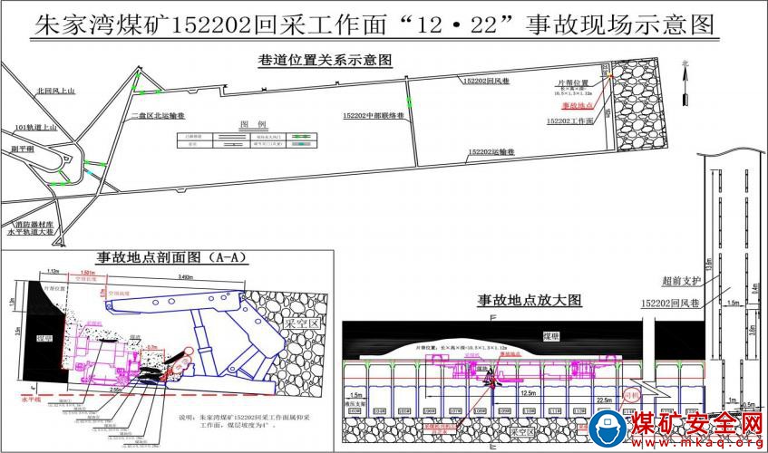 云南東源鎮雄煤業有限公司朱家灣煤礦“12·22”一般頂板事故調查報告