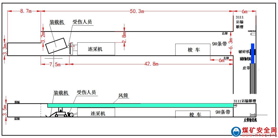 榆林市常樂堡礦業有限公司“3·15”一般運輸事故調查報告
