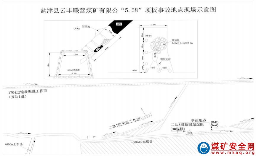 鹽津縣云豐聯營煤礦有限公司“5·28”一般頂板事故(謊報)調查報告