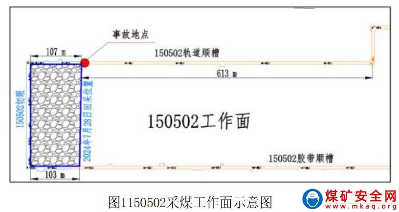 安徽省中煤新集劉莊礦業有限公司