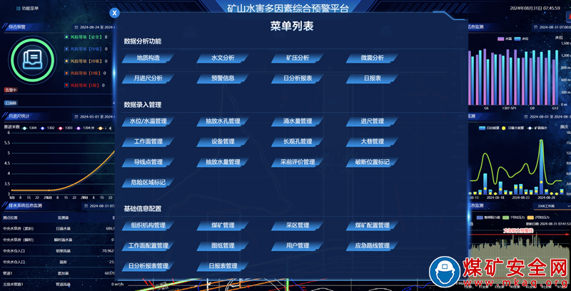 招賢礦業離層水害監測預警平臺入選中國煤炭行業標桿案例