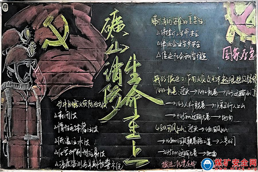   魯班山北礦舉辦“全民消防 生命至上”主題黑板報創作比賽