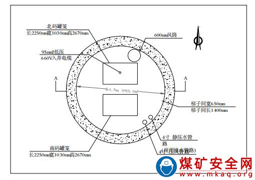鄭州煤炭工業（集團）有限責任公司蘆溝煤礦三五井“11·18”其他事故調查報告