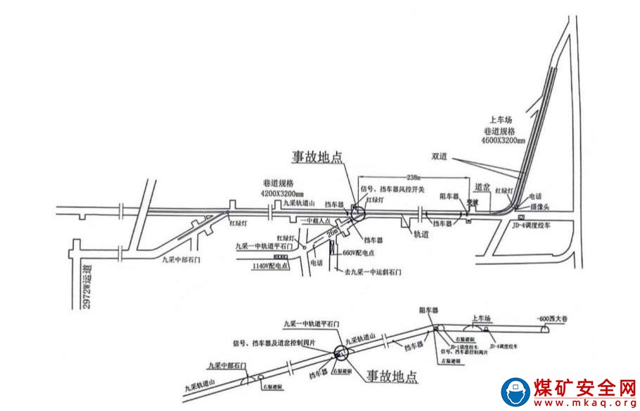 開灤（集團）有限責任公司錢家營礦業分公司“10·7”一般運輸事故調查報告
